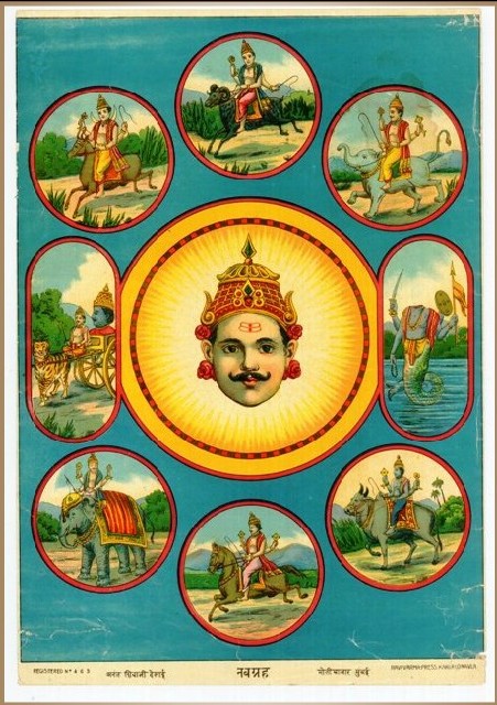 Understanding Mahadasha and Antardasha in Vedic Astrology